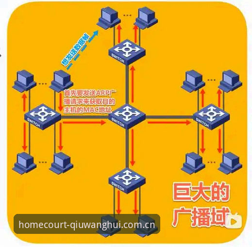 揭秘球王会APP下载失败背后的真相：一场无声的数据链路攻防战